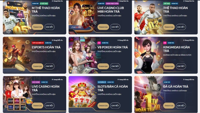 Khuyến mãi M88 - Ngập tràn ưu đãi, tặng tân thủ 5888K 2 Khuyến mãi M88