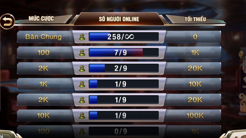 Số lượng người chơi xóc đĩa MD5 tại M88 cực đông đảo